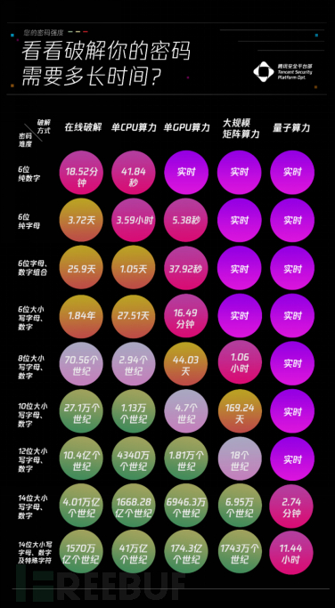 1625640963_60e550034a33cc21859fe.png!small
